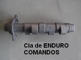 TODA LINHA DE COMANDOS ORIGINAIS E PREPARADOS